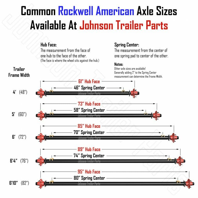 Trailer Axle Size Chart And Bearing Guide