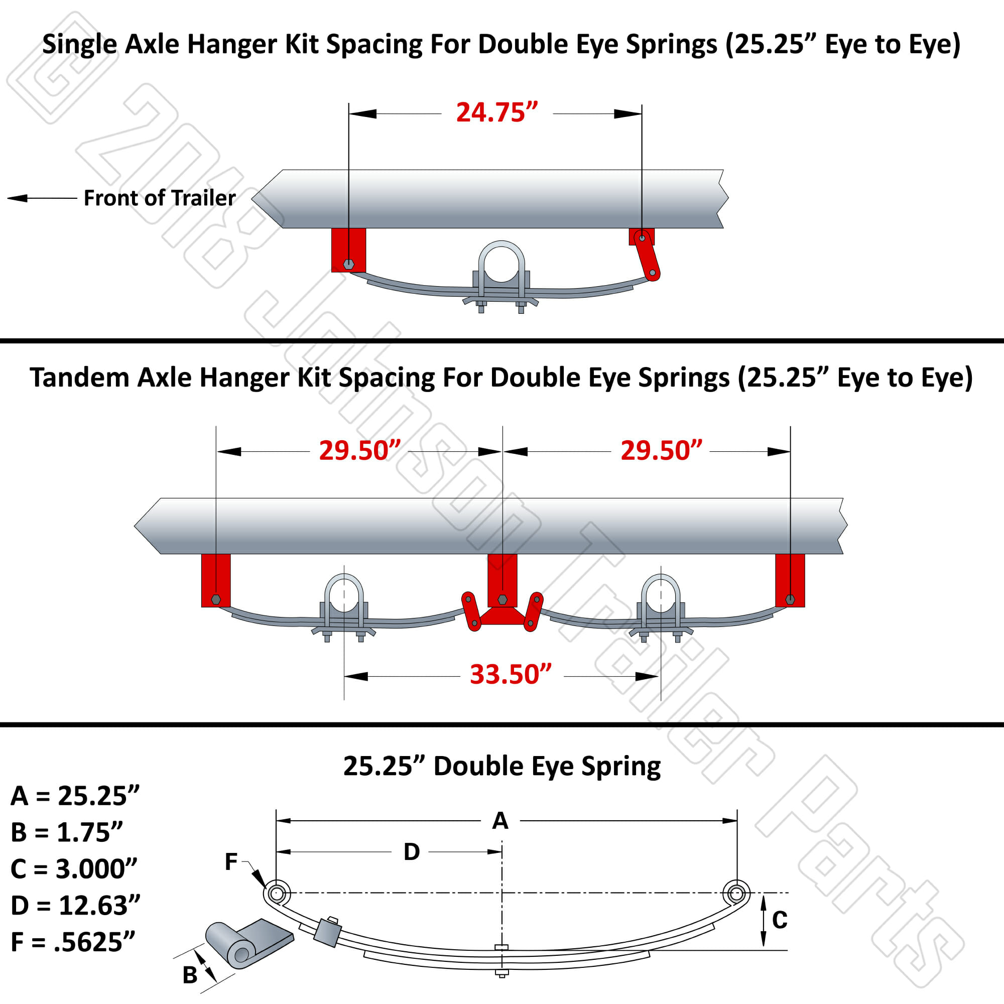 Hydraulic Tilt Trailer Parts Kit 10.4k Johnson Trailer Parts