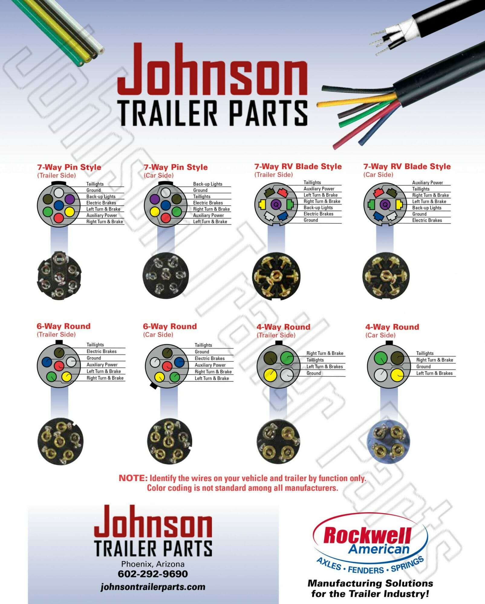 14K-S Dump Trailer Parts Kit - PH516 Hoist | Johnson Trailer Parts