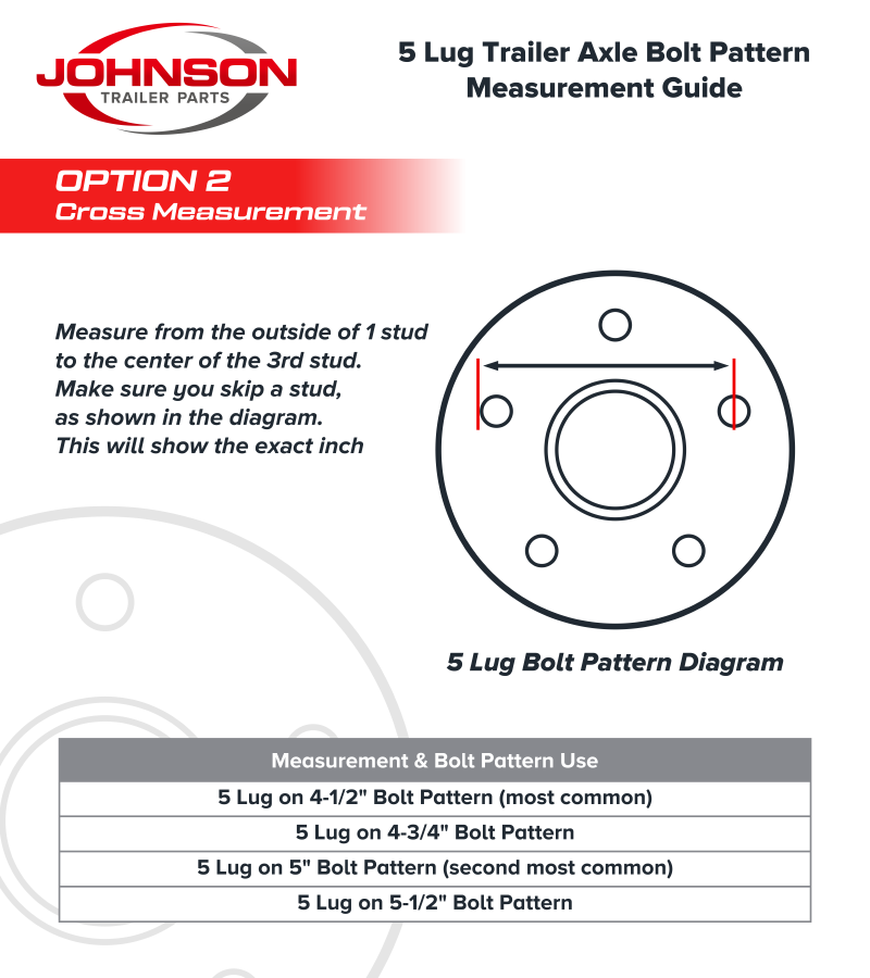 How to Measure a 5 Lug Trailer Axle Bolt Pattern - Johnson Trailer Parts